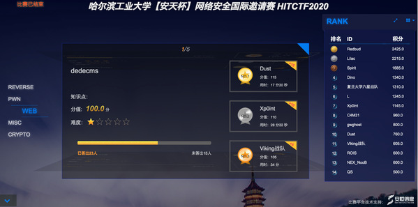 http://cs.hit.edu.cn/_upload/article/images/df/b7/7838dfc1464d984b097bd5c27dc8/73449bf1-50c5-47bf-a6e8-7247cb070bcd.png